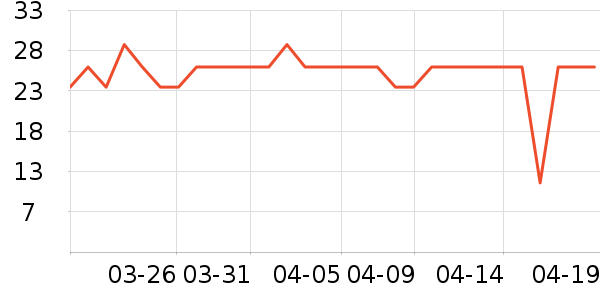 ���˿ɳ�������������ʷ�۸�