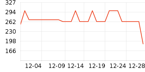 ���ڼп���ʷ�۸�