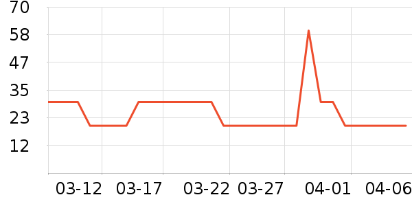 ϲ֮�ɹ���/������ʷ�۸�