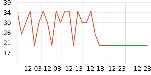 ϲ֮�ɹ���/������ʷ�۸�