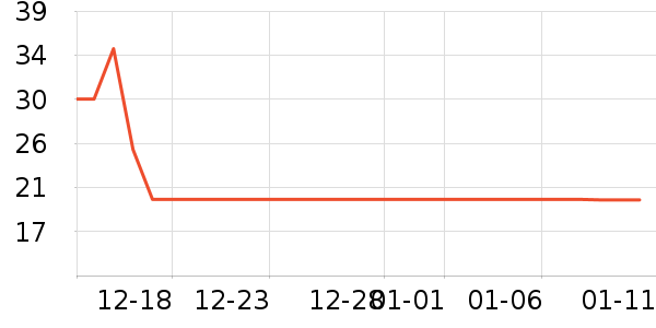 ϲ֮�ɹ���/������ʷ�۸�