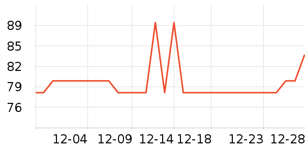 ����Ůʿ�ڿ���ʷ�۸�