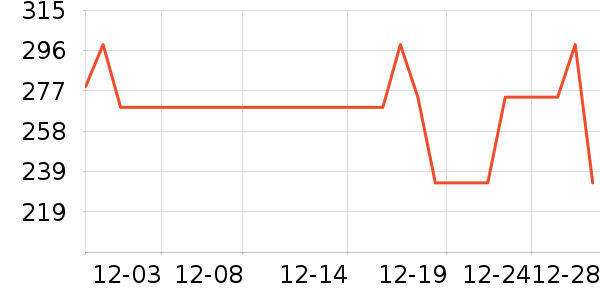 С�ܽ���/�������ʷ�۸�