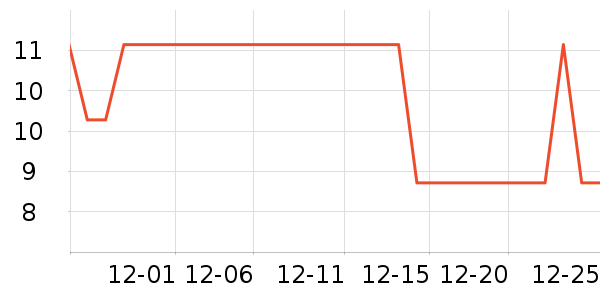 ��ɭȪ���������ʷ�۸�