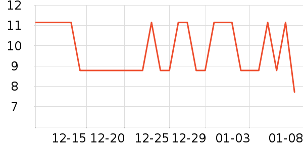 ��ɭȪ���������ʷ�۸�