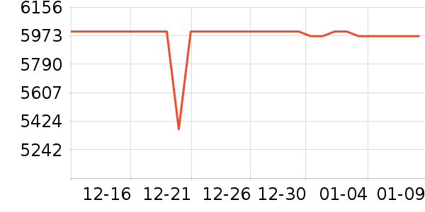 ƻ��̨ʽ��������ʷ�۸�