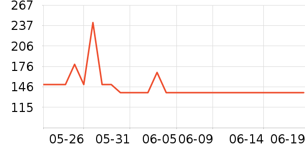 babycare��ʪ��ʷ�۸�