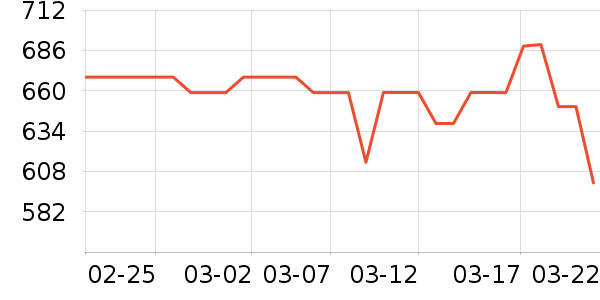 ���²���/ҡ����ʷ�۸�