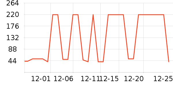 ������ʪ��ʷ�۸�