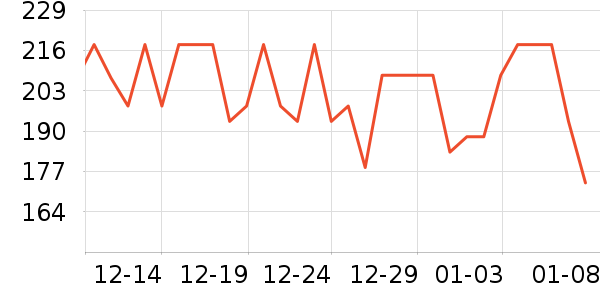 ���ͻ�ľ/ƴ����ʷ�۸�