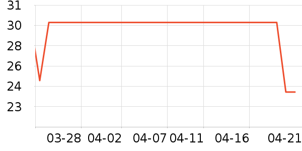 С¹����������ʳ��ʷ�۸�