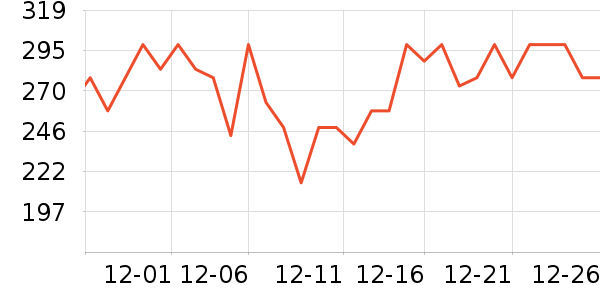 ���������в�������/ϴ��/������ʷ�۸�