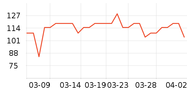 ��Ʒ���Ӽ��/������ʷ�۸�