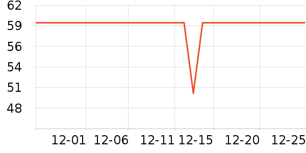 �춹��ů������ʷ�۸�