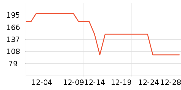 ��������������ʷ�۸�