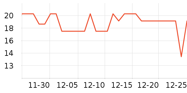 �ϹܼҾ��������ʷ�۸�