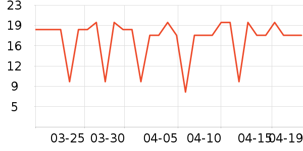 �ϹܼҾ��������ʷ�۸�