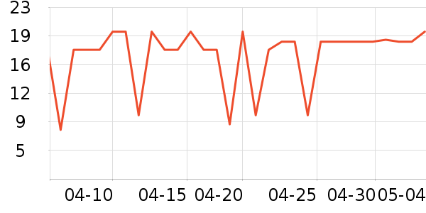 �ϹܼҾ��������ʷ�۸�