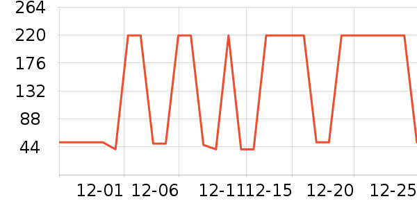 ������ʪ��ʷ�۸�