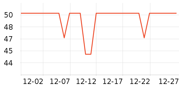 ������������ʷ�۸�