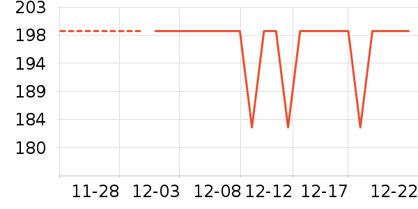 ����ϣ�ں���ʷ�۸�