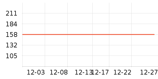 WOSADO�ٽ�ë��ʷ�۸�