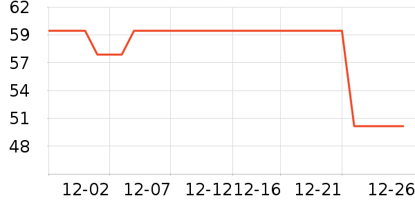 ���ɶ�ͯ������ʷ�۸�