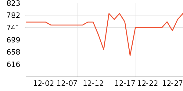 ��Ӱ׾���ʷ�۸�