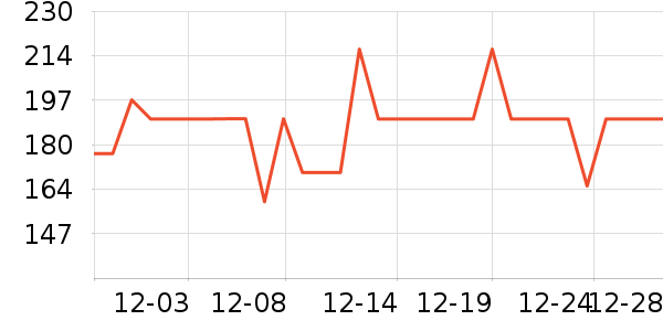 ţ�п���ʷ�۸�