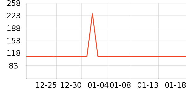 ���ֿ�è��ҽ�Ʊ�����ʷ�۸�