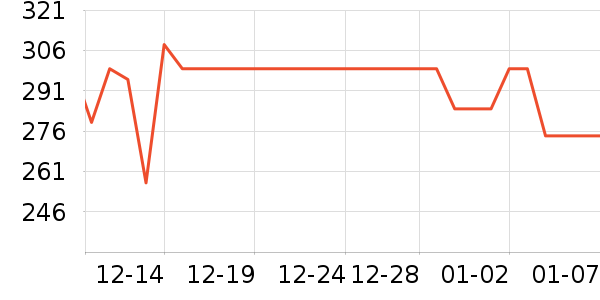 �����ϽѰ׾���ʷ�۸�