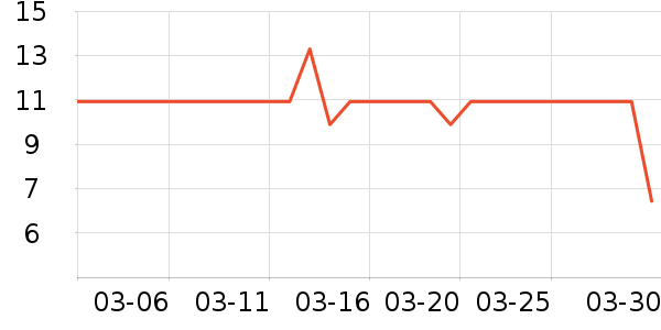 ��ӡ��Ʒϴԡ��Ʒ��ʷ�۸�