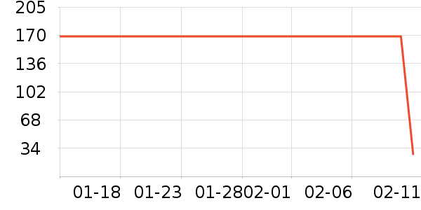 ����ˬ��ˮ��ʷ�۸�