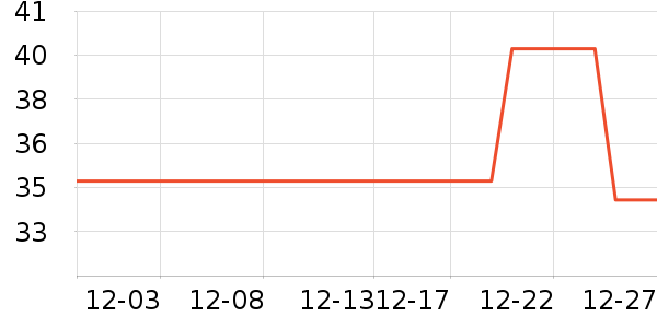 �ٺ����������ʷ�۸�