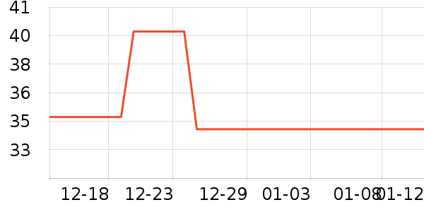 �ٺ����������ʷ�۸�