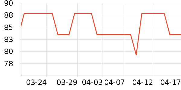 ����������ʷ�۸�