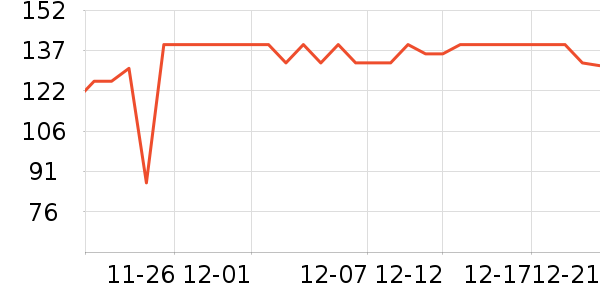 С��������ʷ�۸�