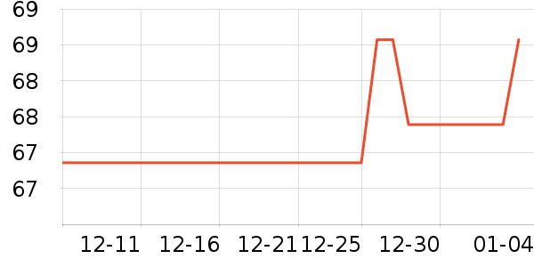 ��ʿ���Я/�ƶ���Դ��ʷ�۸�