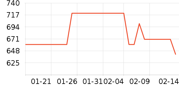 ������ˬ��ˮ��ʷ�۸�