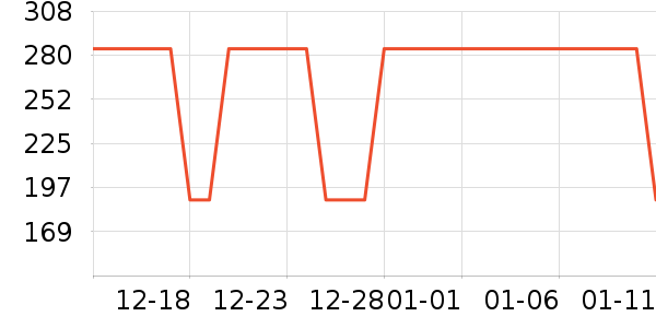 ɭ��Ůѥ��ʷ�۸�