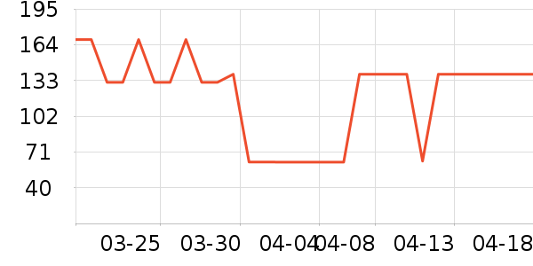 �����ֻ���������ʷ�۸�