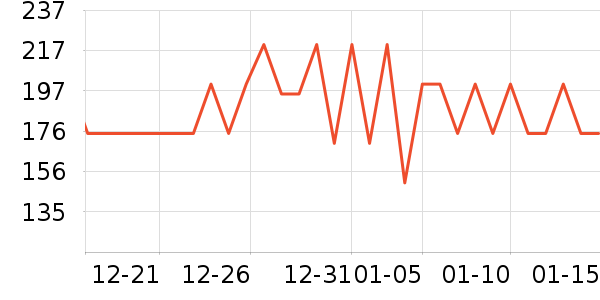 �п���˯��/�Ҿӷ���װ��ʷ�۸�