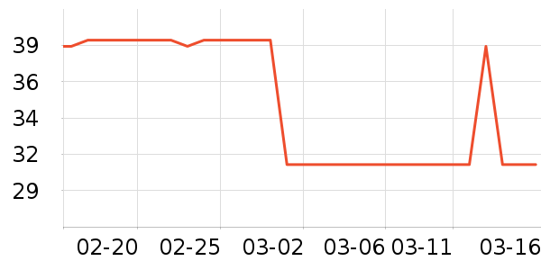 �������ϴ��ˮ��ʷ�۸�