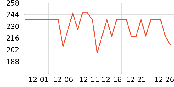 ��ҥз����ʷ�۸�