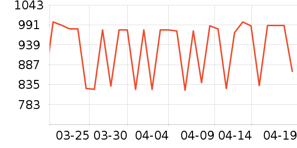С���ϴ�»���ʷ�۸�