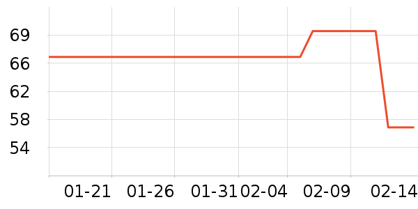 ���ȶ�ͯ������ʷ�۸�