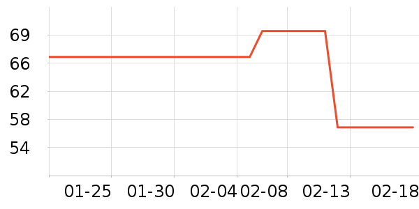 ���ȶ�ͯ������ʷ�۸�