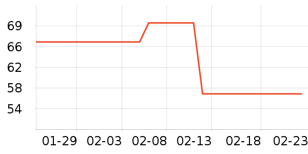 ���ȶ�ͯ������ʷ�۸�