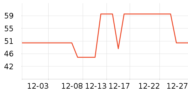 ƥ�˱�Я���δ���ʷ�۸�