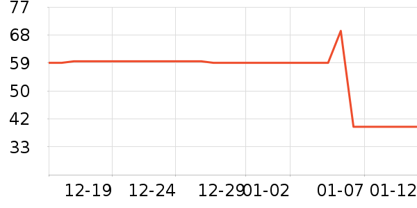 ����ñ��/Χ��/������װ��ʷ�۸�